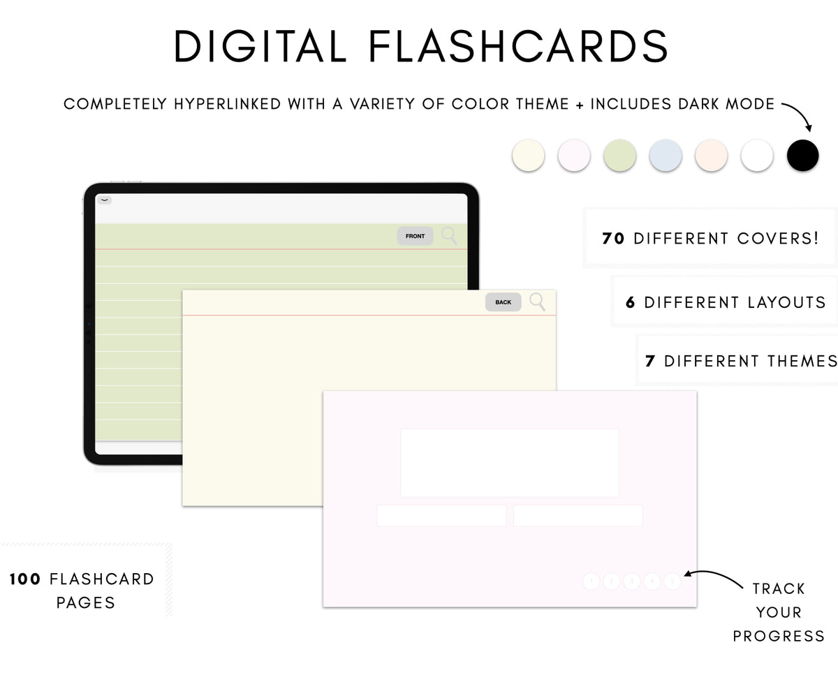 Digital Flashcards – Digital Planner Start