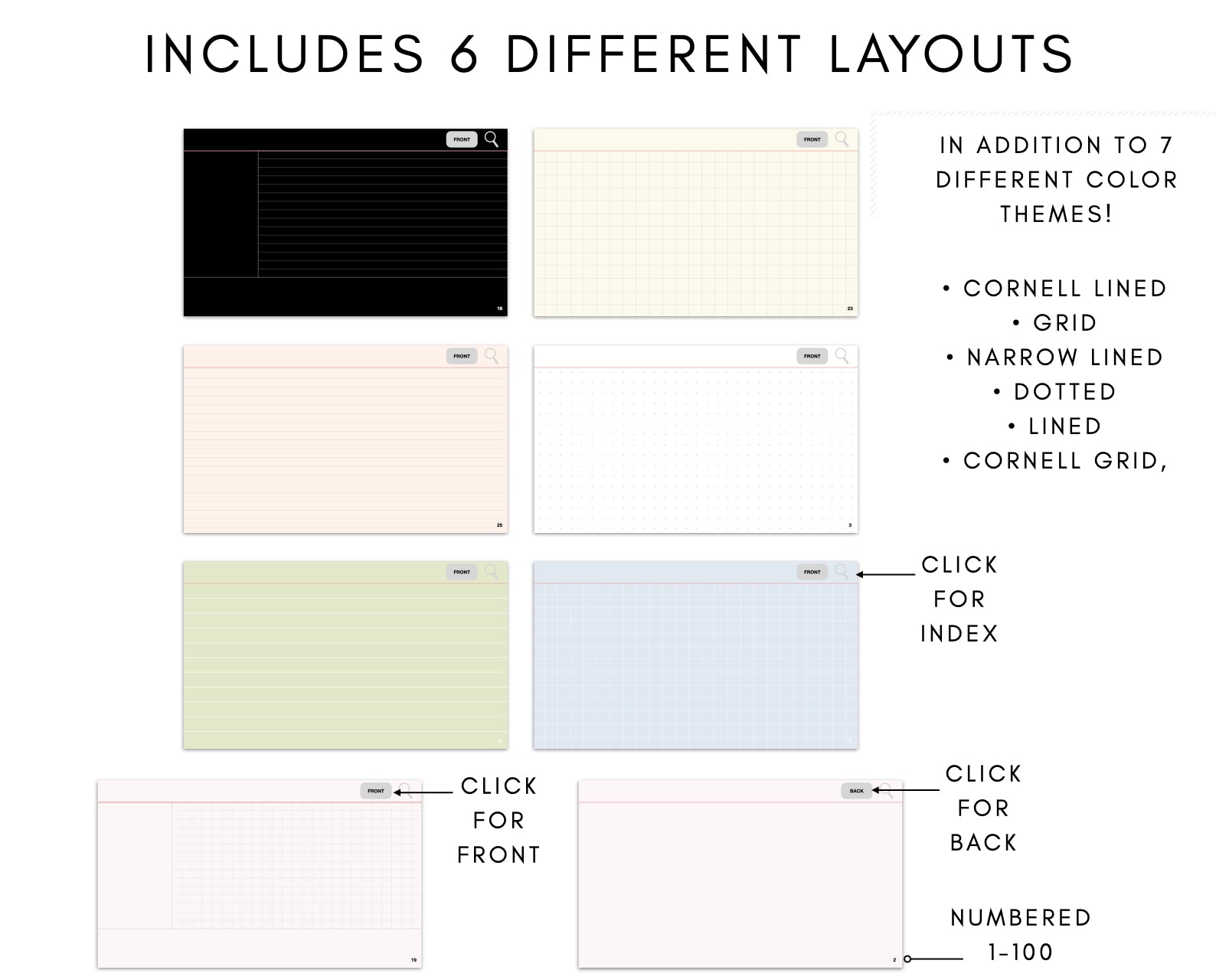Digital Flashcards – Digital Planner Start